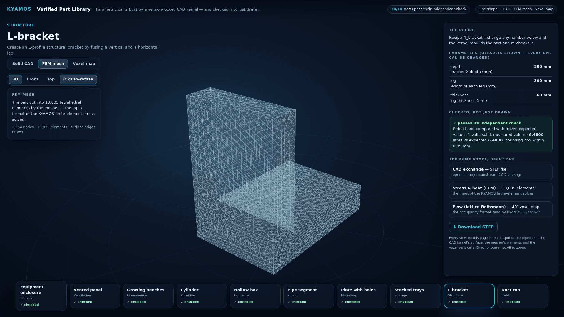 FEM mesh view of the L-bracket